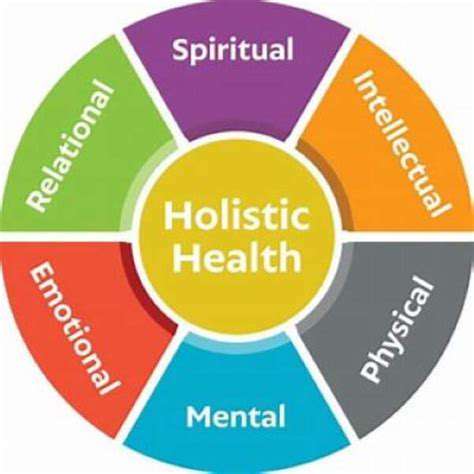 Holistic Healing Journeys: Mind, Body, Spirit Travel