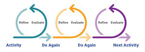 AnalyzingandRefining:MeasuringandIterating