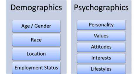 Email Segmentation Strategies for Personalized Campaigns