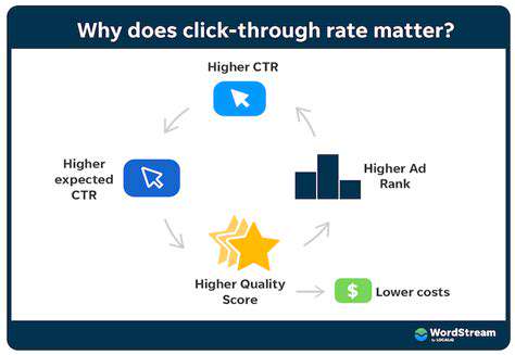 BoostingClick-ThroughRatesthroughInteractivity