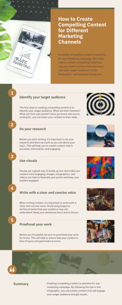 Repurposing User Generated Content for Different Channels