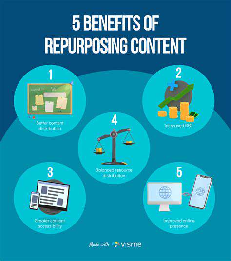 IdentifyingSuitableContentforRepurposing