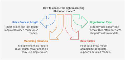 Understanding Marketing Attribution Models
