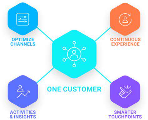 Personalizing the Customer Journey Across All Touchpoints