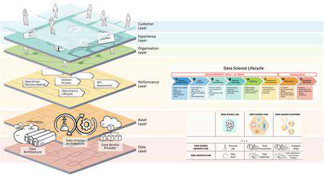 Measuring Content Engagement and Impact