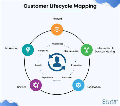 PersonalizationStrategiesAcrosstheCustomerLifecycle