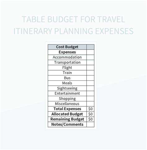 PlanningthePerfectItinerary:FromBudget-FriendlytoLuxuriousEscapes