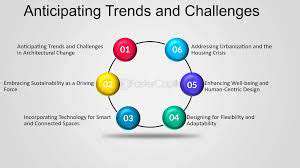 The Importance of Analytics in Digital Marketing