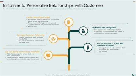 PromotingEngagementandInteraction