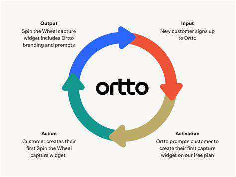 Applying the AARRR Framework to Your Growth Hacking Strategy