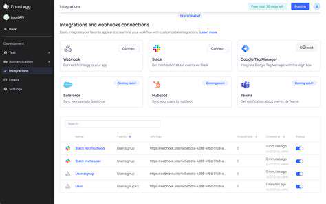 SettinguptheFoundation:GoogleTagManagerIntegration