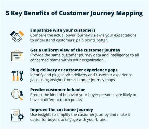 Beyond Clicks: Measuring True Digital Marketing Success