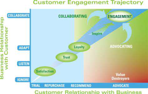 Podcast Analytics: Understanding Your Listener Demographics