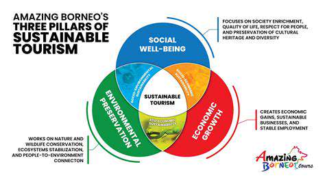 The Power of Collective Action for Sustainable Travel