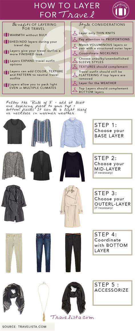 Clothing:LayersareYourFriend
