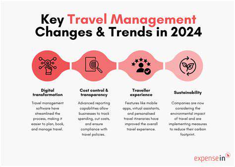 Intelligent Automation for Corporate Travel Management