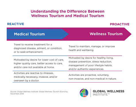 KeyDifferences:MedicalTourismvs.WellnessTravel