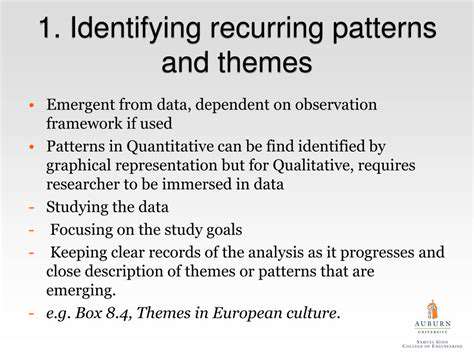 IdentifyingandCapitalizingonRecurringPatterns