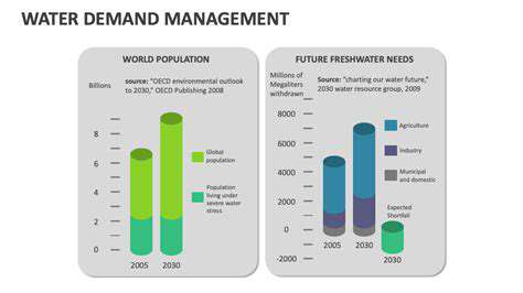 ManagingWaterDemandThroughTouristEducationandAwareness